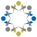 Moodle Description